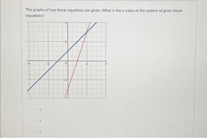 Solved The graphs of two linear equations are given. What is | Chegg.com