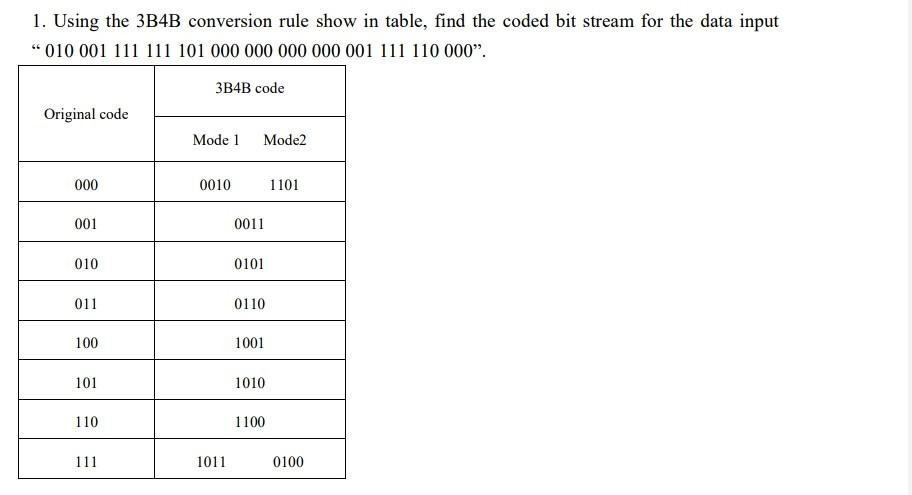 Solved 1. Using the 3B4B conversion rule show in table, find | Chegg.com