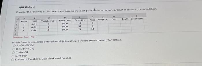 Solved QUESTION 4 Consider The Following Excel Spreadsheet, | Chegg.com