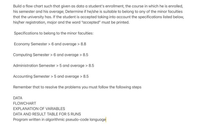 Solved Build a flow chart such that given as data a | Chegg.com