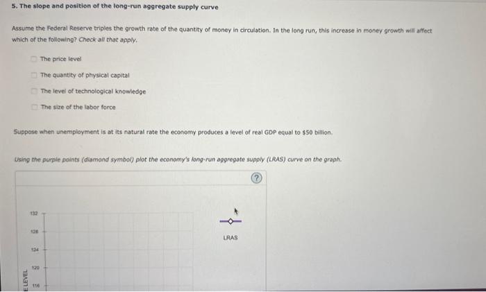 Solved Assume the Federal Reserve triples the growth rate of | Chegg.com