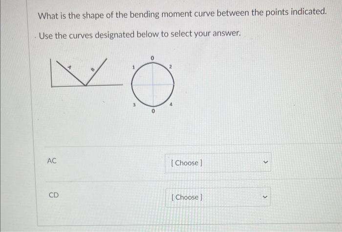 Solved Answer the questions that follow based on the | Chegg.com