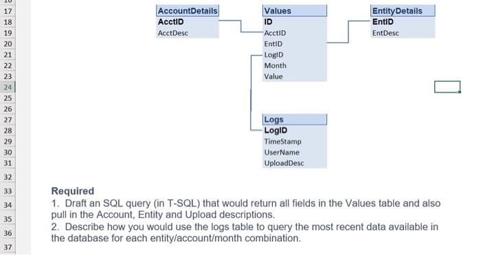 Solved 5 SQL 6 7 8 9 10 Introduction Consider the database | Chegg.com