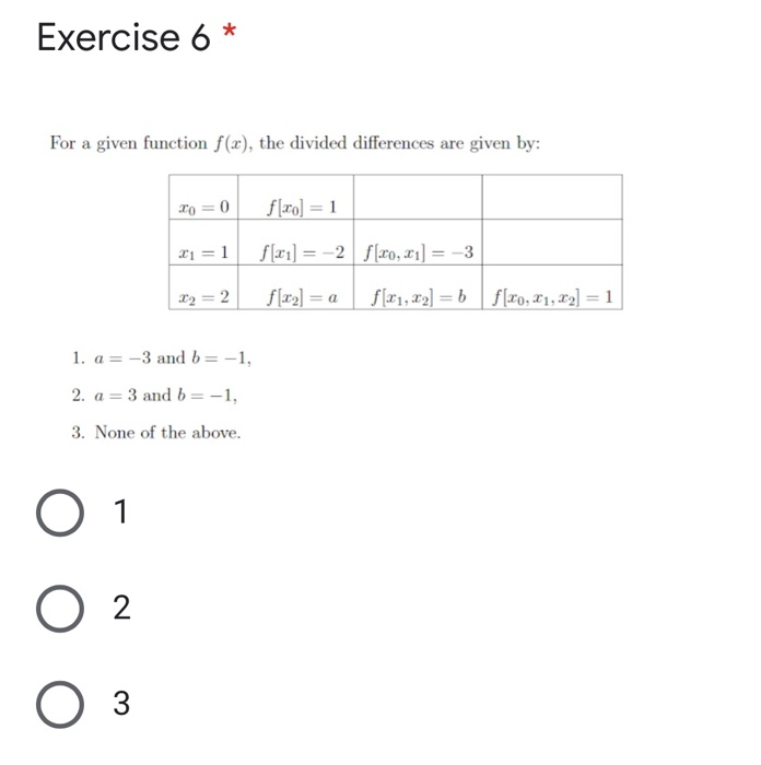 Solved Exercise 6 * For a given function f(x), the divided | Chegg.com