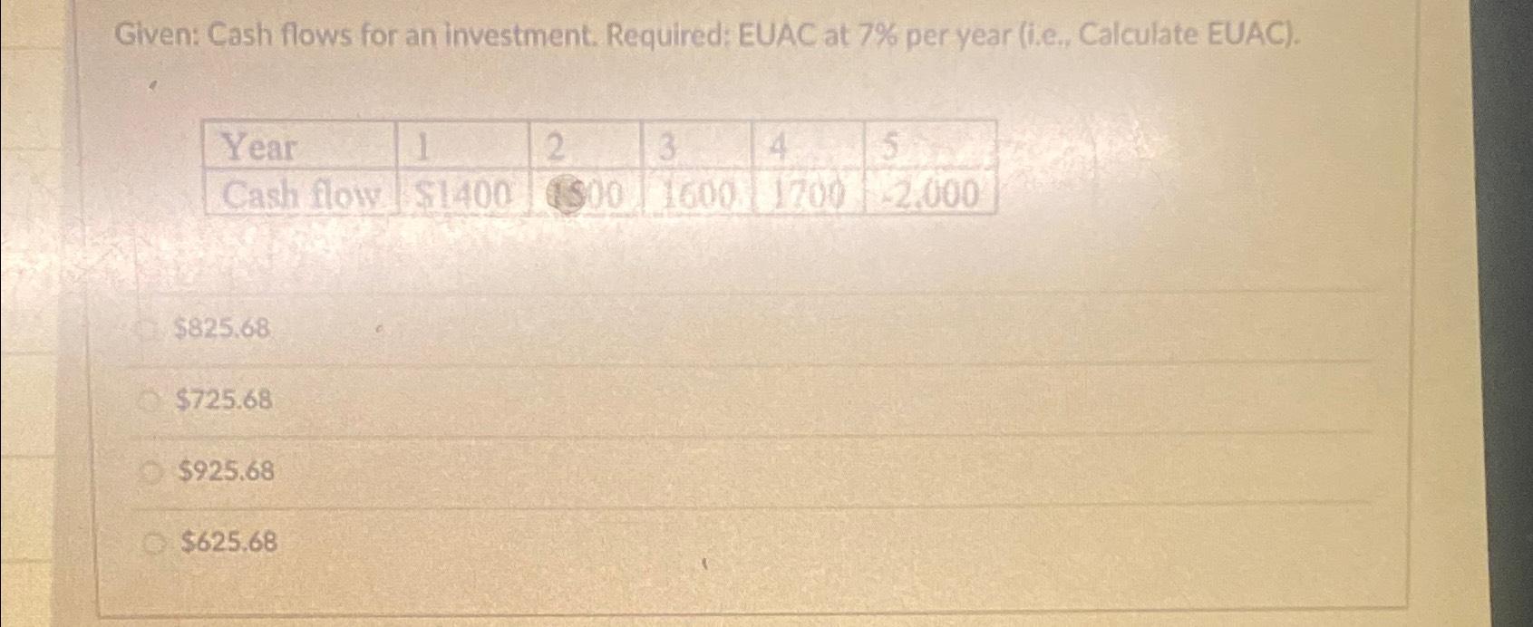 Solved Given: Cash flows for an investment. Required: EUAC | Chegg.com