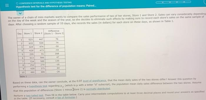 Solved O CONFIDENCE INTERVALS AND HYPOTHESIS TESTING | Chegg.com