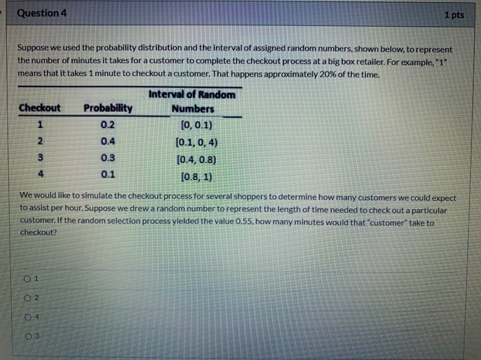 Solved D Question 3 1 pts The table below gives 4 popular | Chegg.com