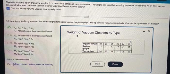 Solved The table available below shows the weights On | Chegg.com