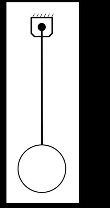 Solved The pendulum shown consists of a slender rod that is | Chegg.com