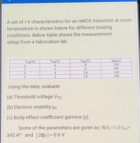 Solved A set of I-V characteristics for an nMOS transistor | Chegg.com