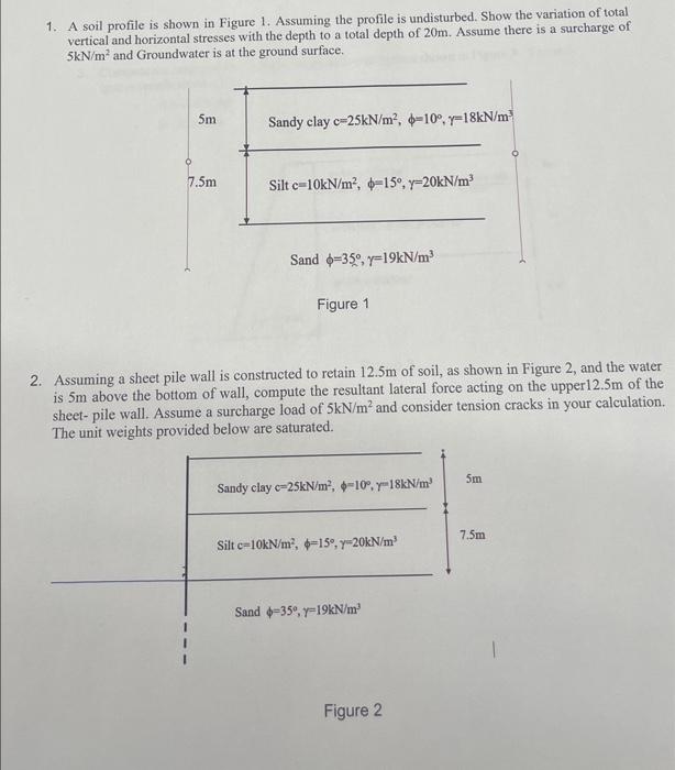 Solved 1. A soil profile is shown in Figure 1. Assuming the | Chegg.com
