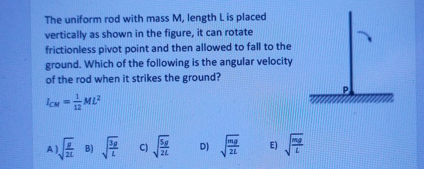 Solved The Uniform Rod With Mass M, Length L Is Placed | Chegg.com