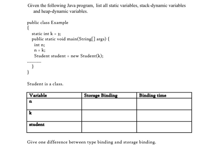Solved Given the following Java program, list all static | Chegg.com
