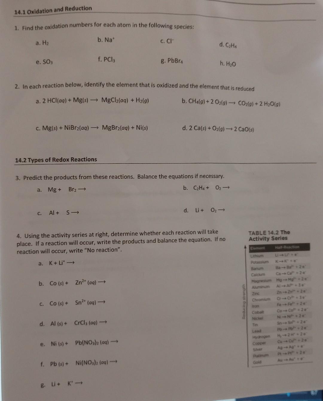 Solved 1. Find the oxidation numbers for each atom in the Chegg