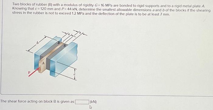 Solved Two Blocks Of Rubber (B) With A Modulus Of Rigidity | Chegg.com