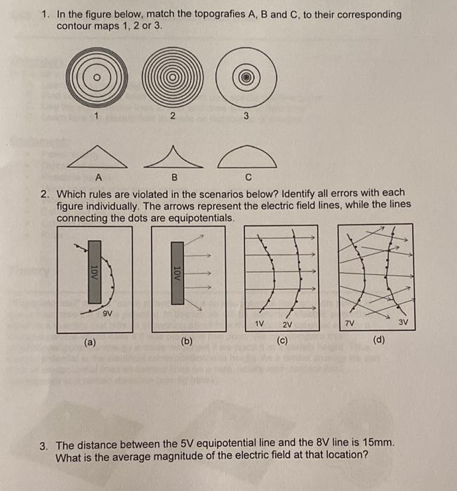 Solved 1. In the figure below, match the topografies A,B and | Chegg.com