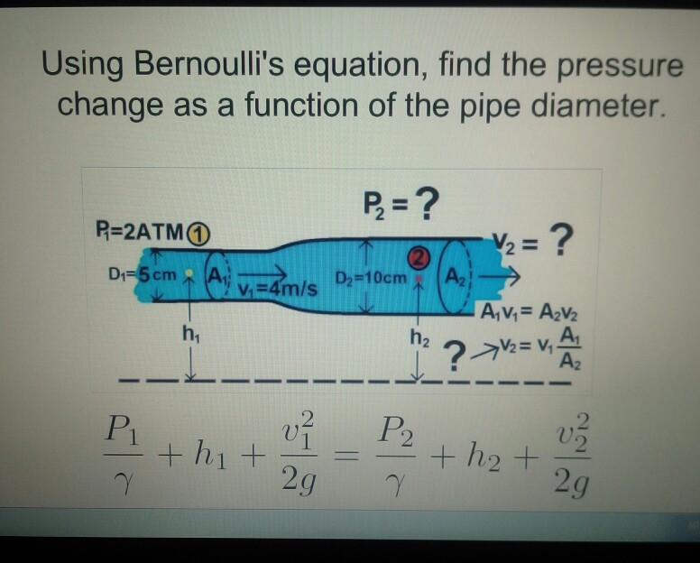 Solved Using Bernoulli's equation, find the pressure change | Chegg.com