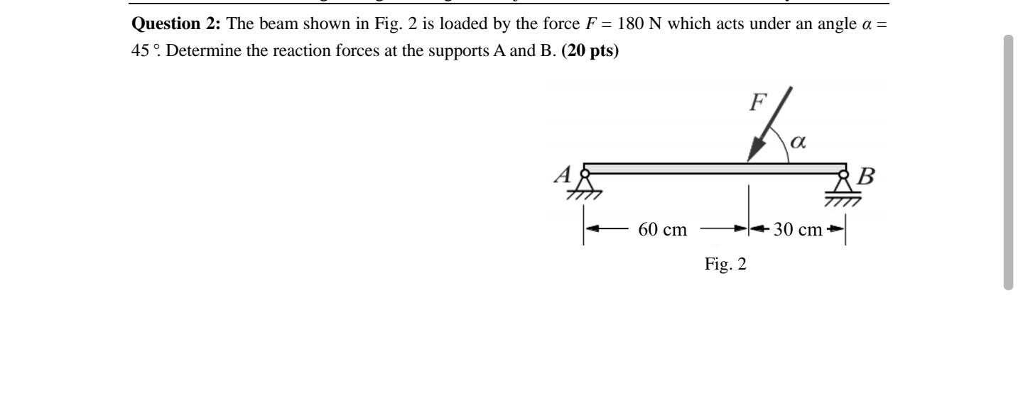 Solved Question 2: The beam shown in Fig. 2 is loaded by the | Chegg.com