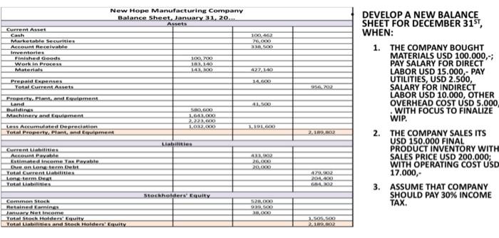 DEVELOP A NEW BALANCE SHEET , | Chegg.com