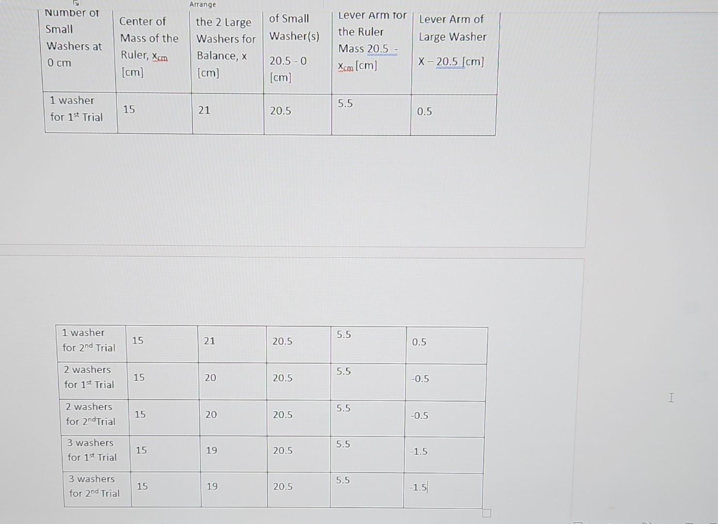 use the data table that is filled in to fill out data | Chegg.com