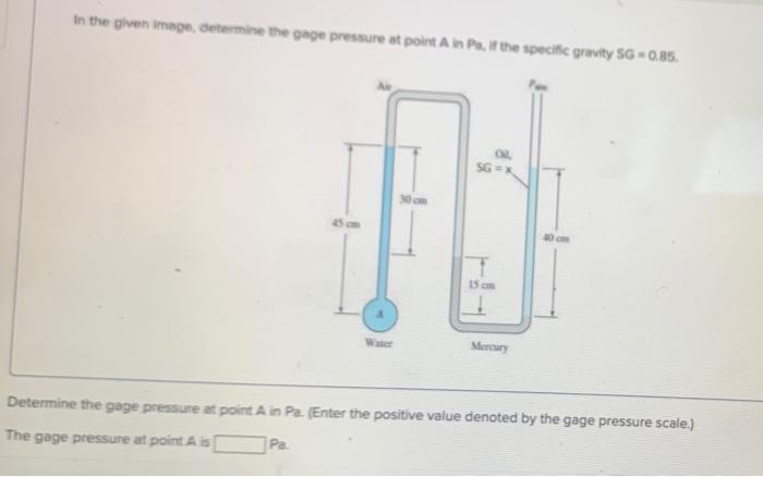 Solved In the given image, determine the gage pressure at | Chegg.com