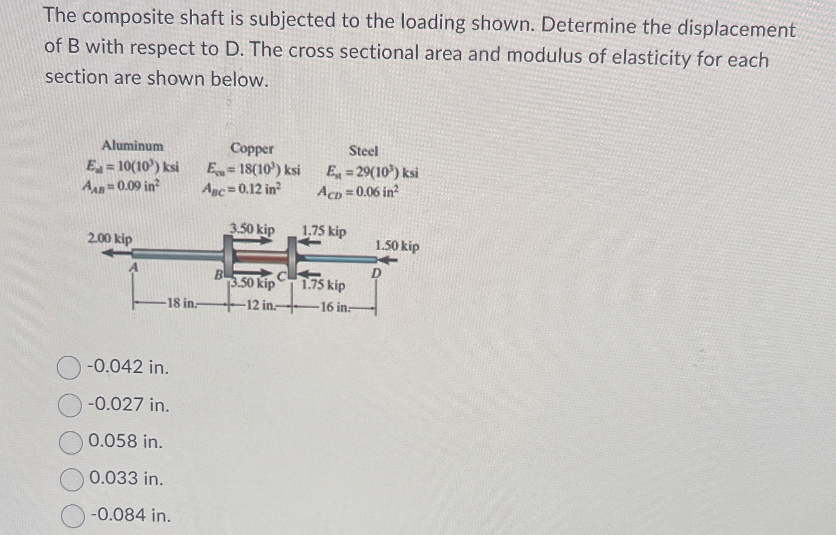 Solved The composite shaft is subjected to the loading | Chegg.com