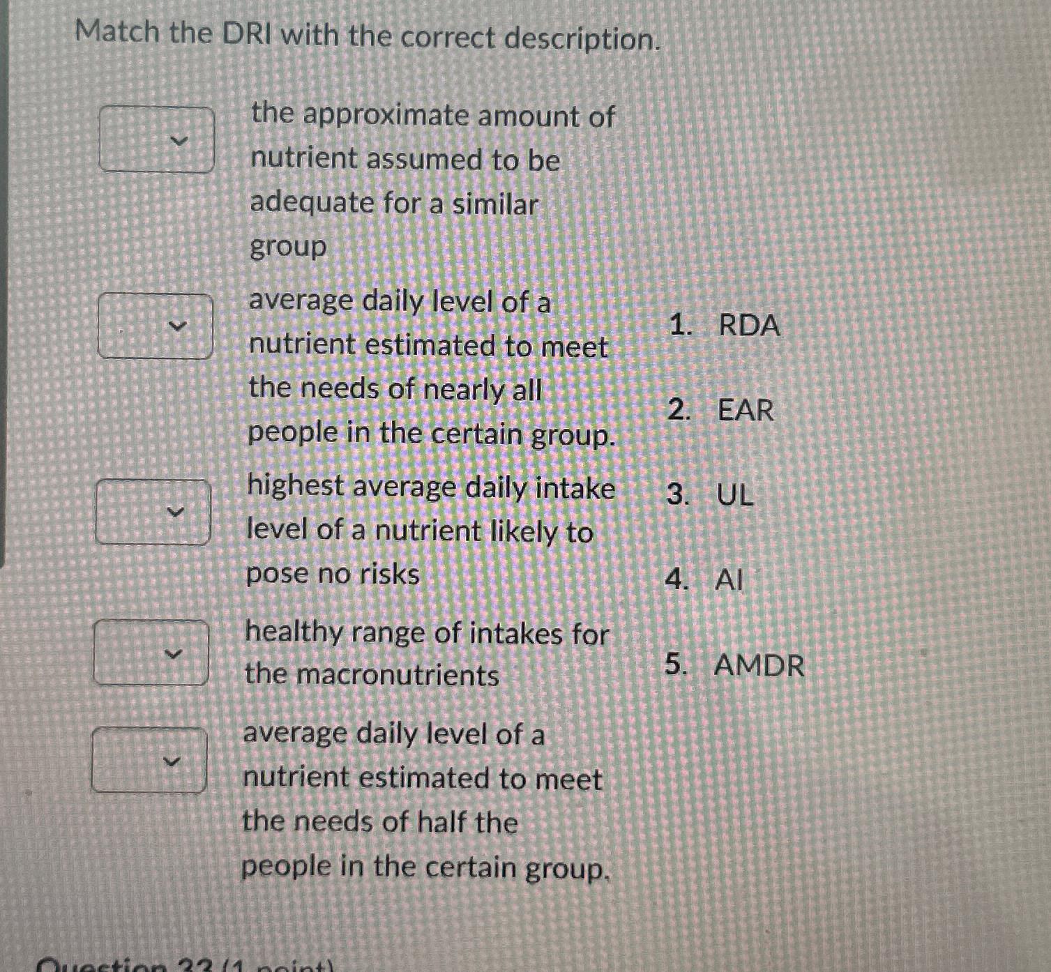 Solved Match the DRI with the correct description.the | Chegg.com