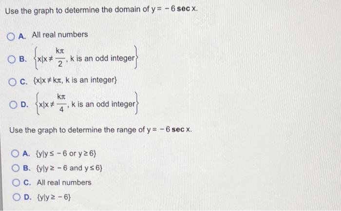 Solved Graph the following function. Show at least two | Chegg.com