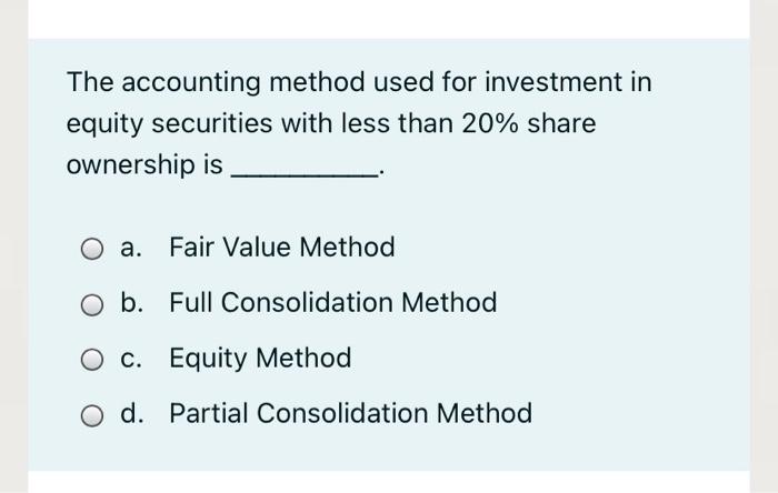 Solved The Accounting Method Used For Investment In Equity | Chegg.com