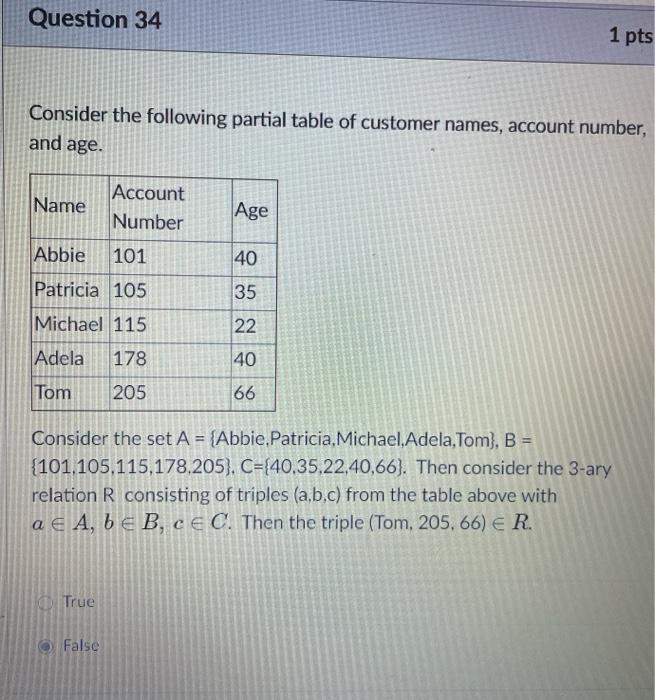 Solved Question 34 1 pts Consider the following partial | Chegg.com