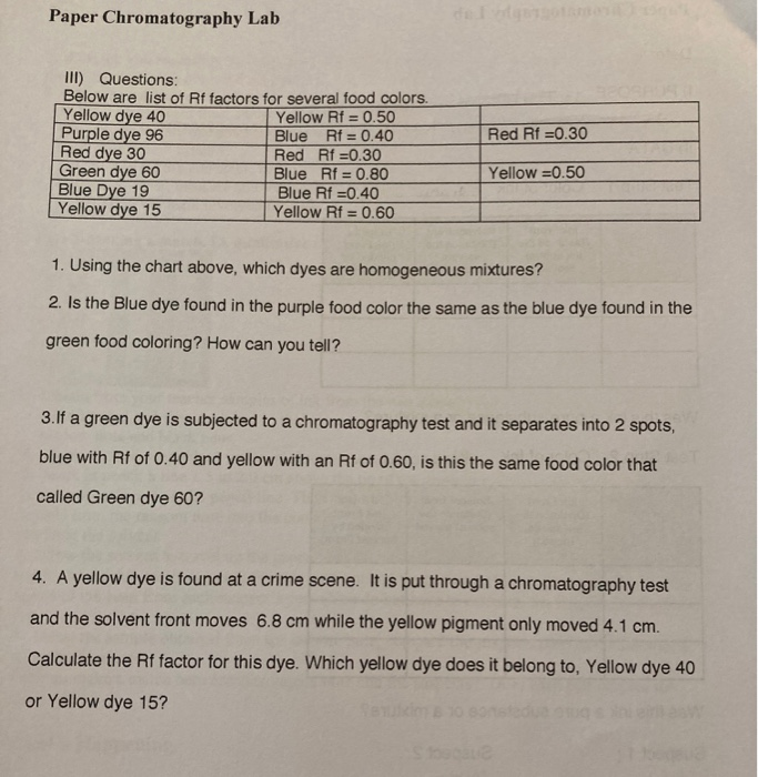 Solved I do not understand Rf factors. Please explain the
