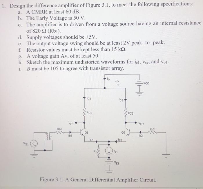 Solved 1. Design the difference amplifier of Figure 3.1, to | Chegg.com