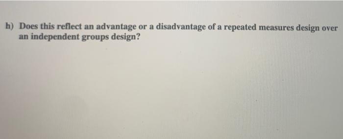 Solved 6. Presented below are the results from an SPSS | Chegg.com