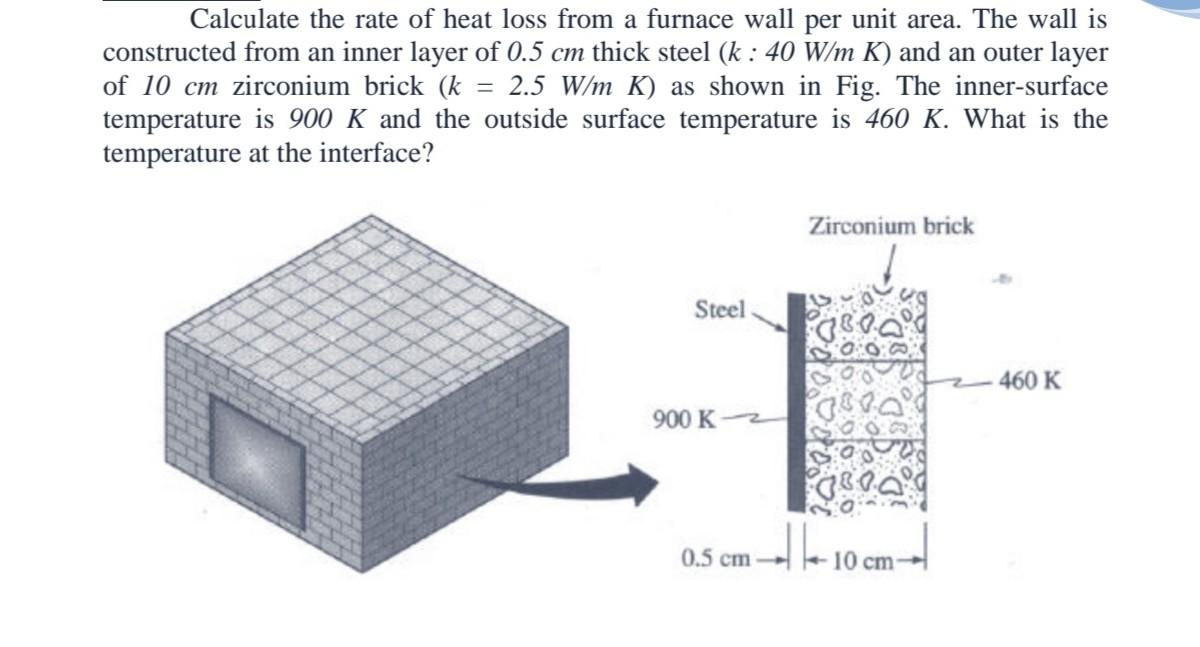 Solved Calculate the rate of heat loss from a furnace wall