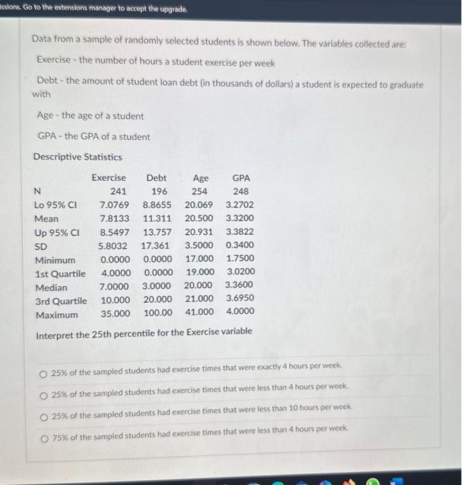 Solved Data from a sample of randomly selected students is | Chegg.com