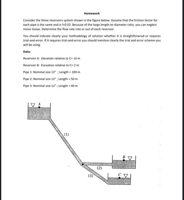 Solved Homework Consider The Three Reservoirs System Shown | Chegg.com