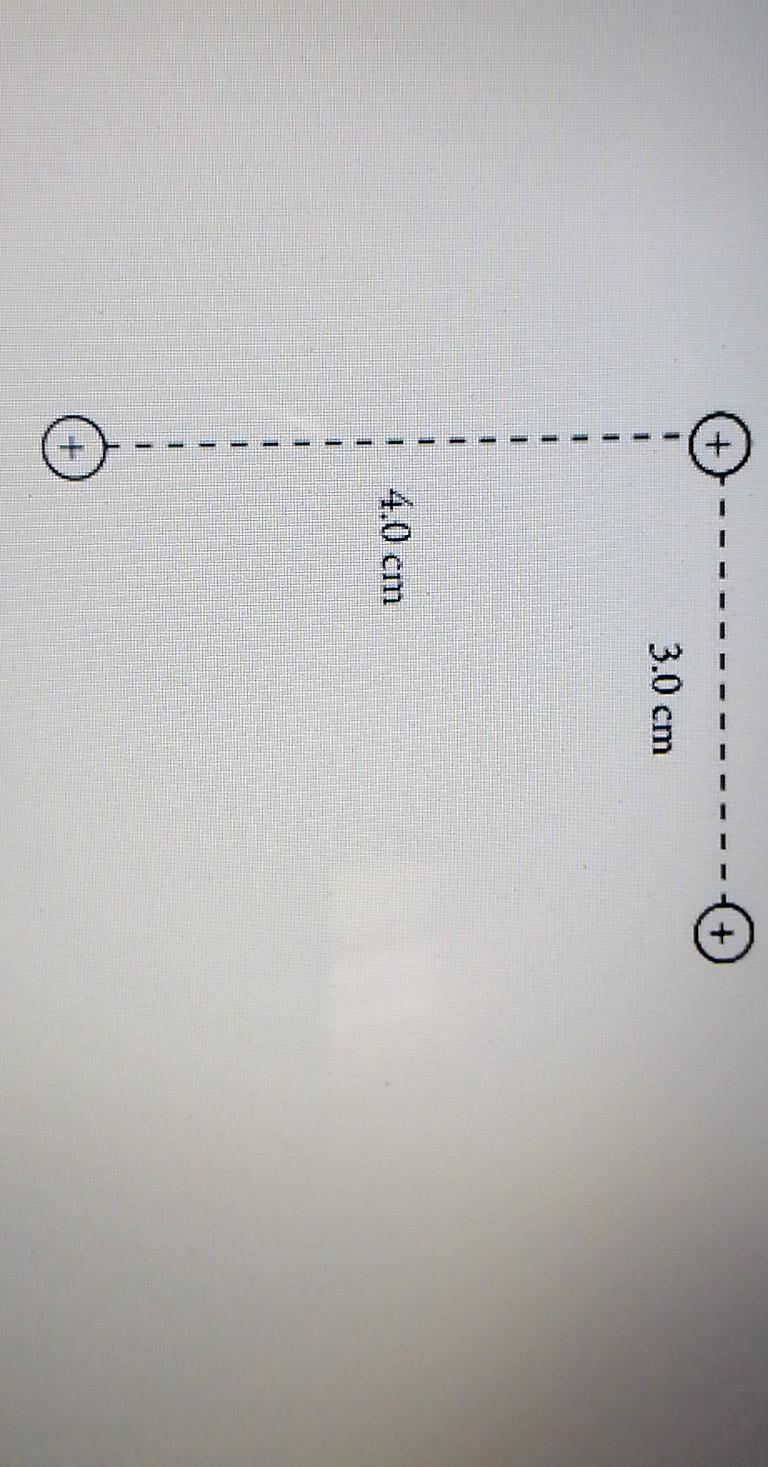 solved-consider-the-group-of-three-2-4-nc-point-charges-chegg