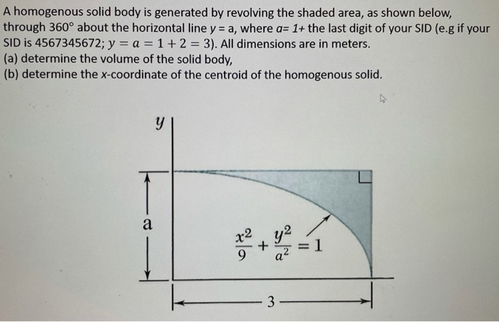 Solved A Homogenous Solid Body Is Generated By Revolving The | Chegg.com