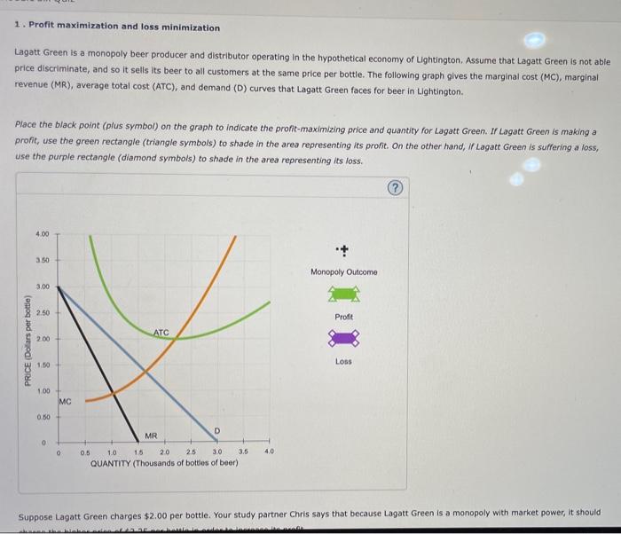 1. Profit maximization and loss minimization Lagatt