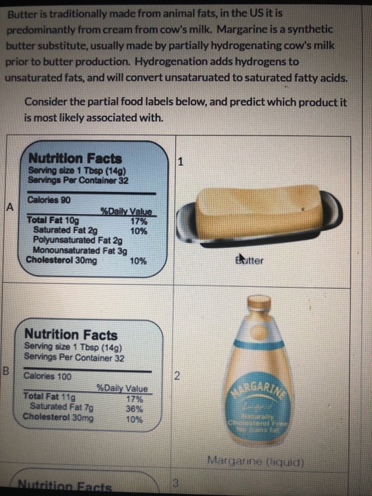 Solved Butter is traditionally made from animal fats, in the