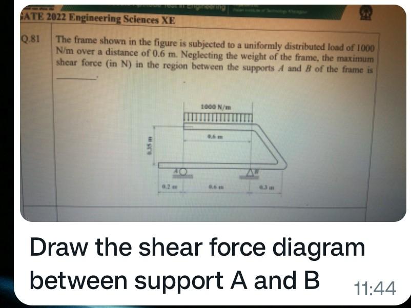 Solved The frame shown in the figure is subjected to a | Chegg.com