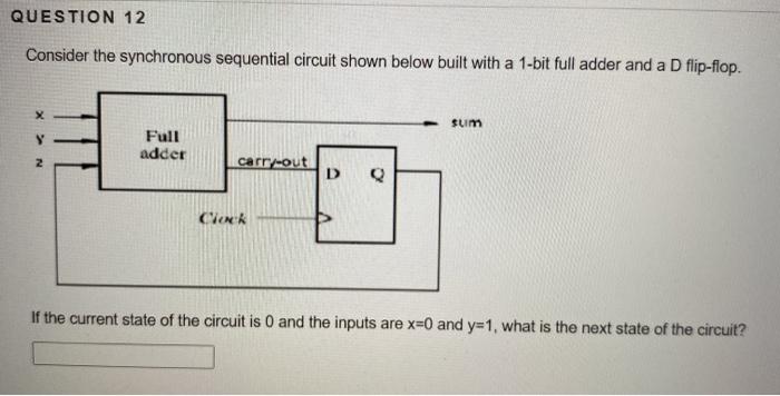 Solved QUESTION 12 Consider the synchronous sequential | Chegg.com