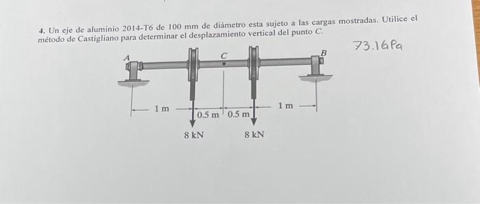 4. Un eje de aluminio 2014-T6 de \( 100 \mathrm{~mm} \) de diámetro esta sujeto a las cargas mostradas. Utilice el método de