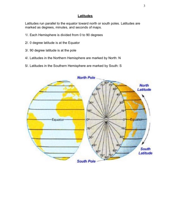 Latitudes Latitudes run parallel to the equator | Chegg.com