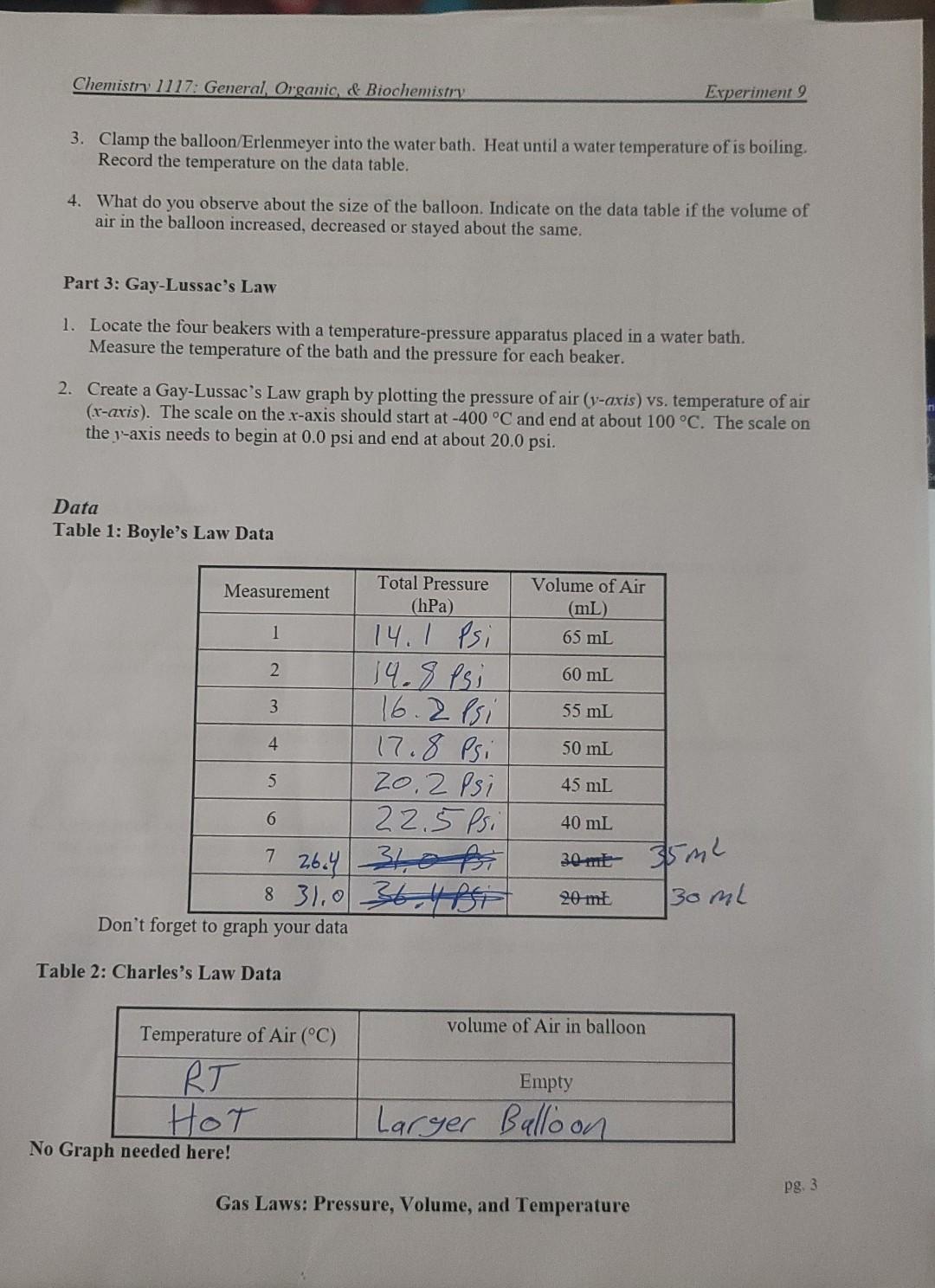 The Cuba review. A chart is brought to your desk each morning. This chart  is a written record—a graphic story—of the temperature maintained  throughout the previous day in any sugar process.