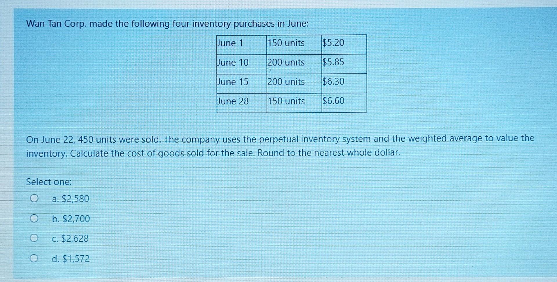 Solved Purchases Quantity Price Qty x Price Purchase 1 100 | Chegg.com