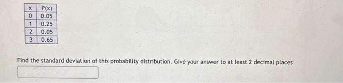 Solved Find the standard deviation of this probability | Chegg.com