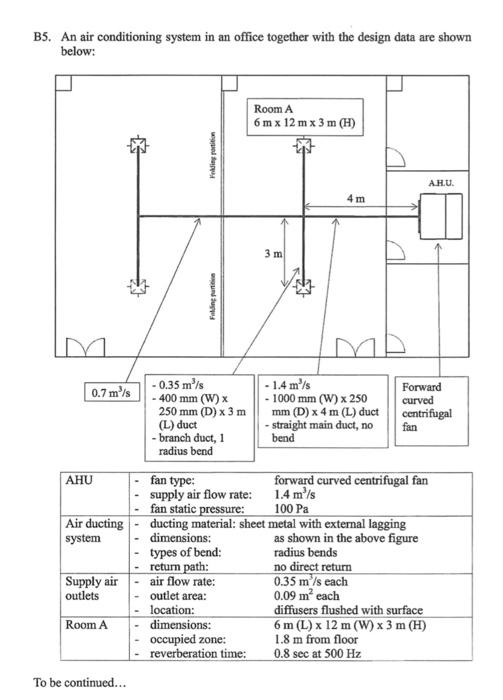 Solved 181905 B5. An air conditioning system in an office | Chegg.com