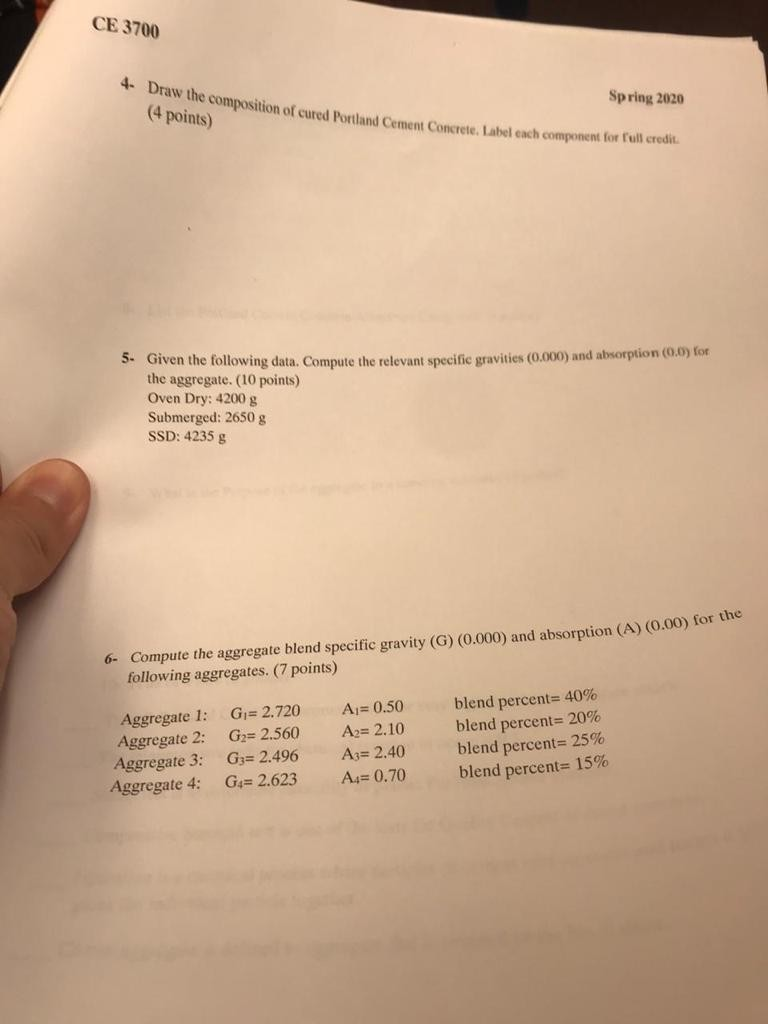 Solved 4. Draw the composition of cured Portland Cement | Chegg.com