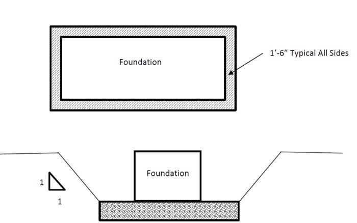 Solved You have been tasked with developing the QTO for a | Chegg.com